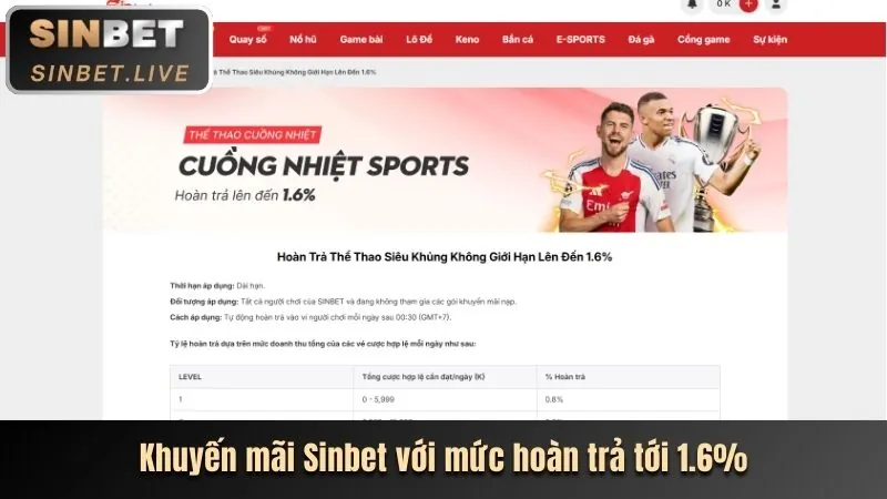 Vận động viên quần vợt đang thực hiện cú đánh trên sân, thể hiện sự tập trung và kỹ năng tại hitclub88